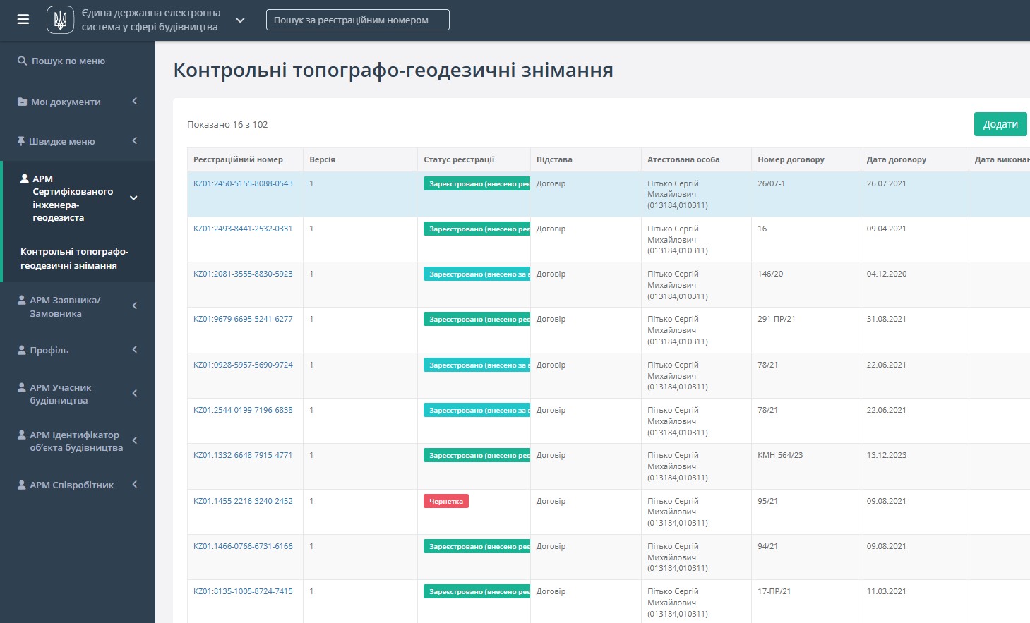 Контрольна геодезичне знімання